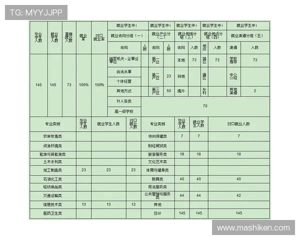 六合彩国际站未来发展趋势与创新技术应用前景展望 六合彩国际站未来发展趋势与创新技术应用前景展望
