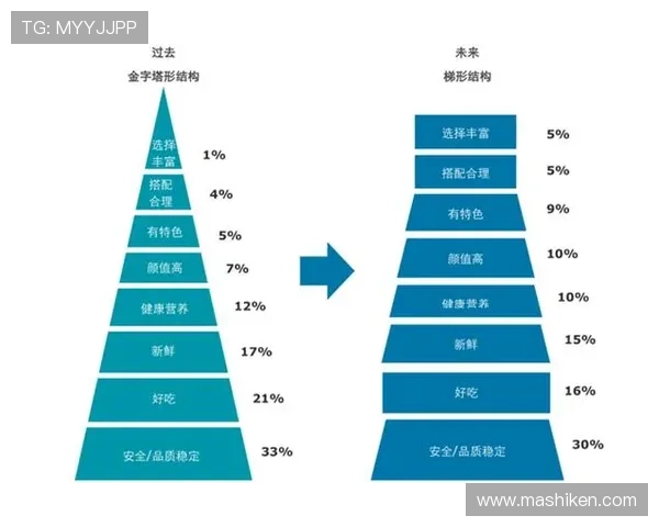 华都娱乐有限公司在网络游戏行业中的市场战略与未来发展趋势分析