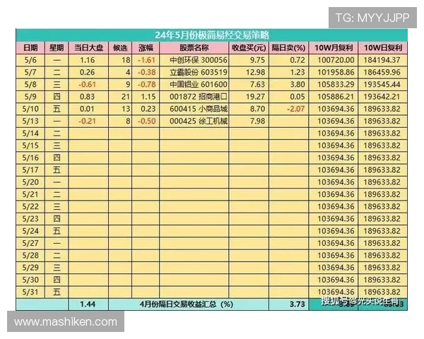 澳门合法赌场名单详细介绍及其合法经营的相关政策解析